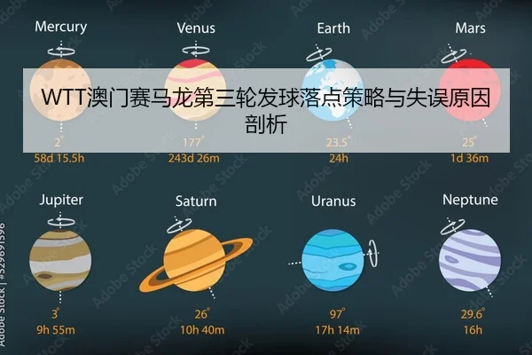 WTT澳门赛马龙第三轮发球落点策略与失误原因剖析